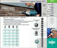 Сверло по бетону ProStone 14х90/150 цилинд. хв.10 мм Сверло по бетону ProStone 14х90/150 цилинд. хв.10 мм